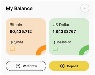 Neurshard AI automated trading solution — dashboard overview